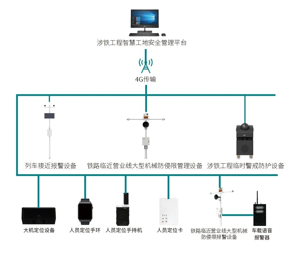 智慧安防 科技未来——飞天光电携前沿解决方案亮相2024北京安博会
